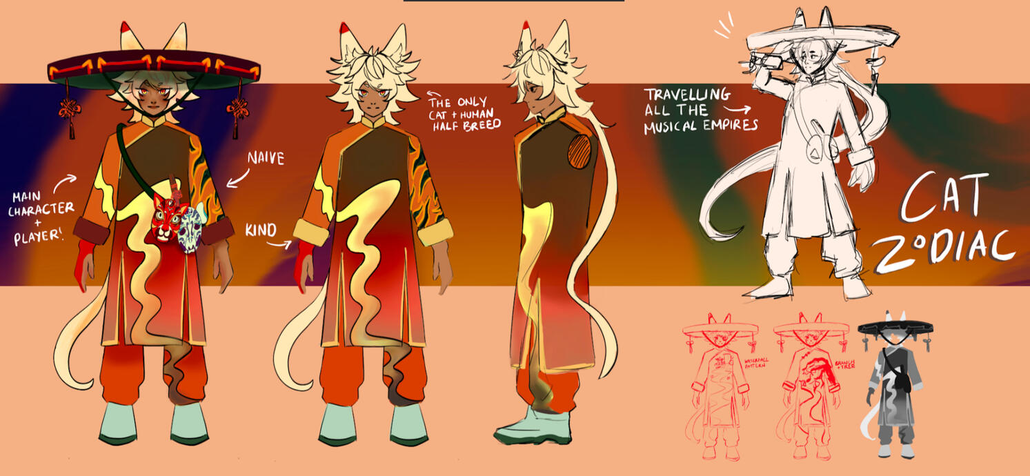 Mèo Character Sheet