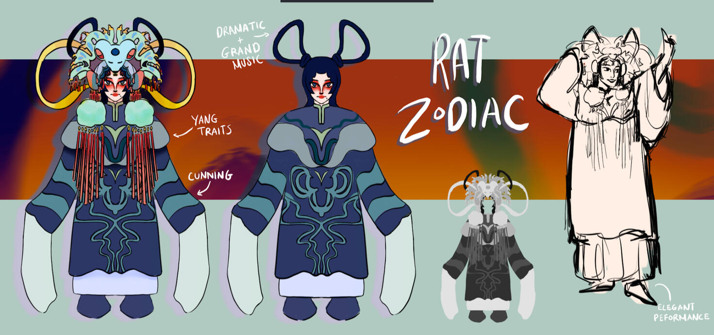 Rat Zodiac Character Sheet